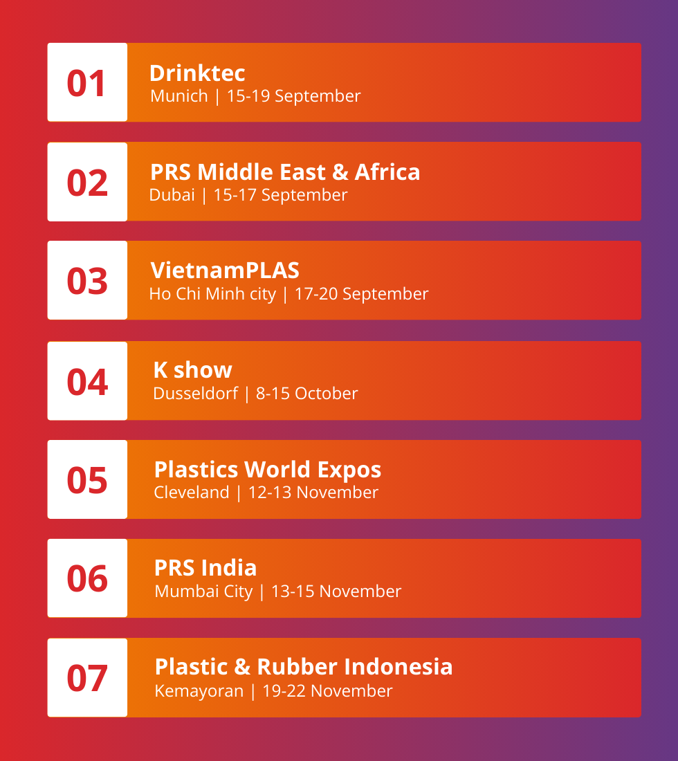 Packaging Roadshow calendar