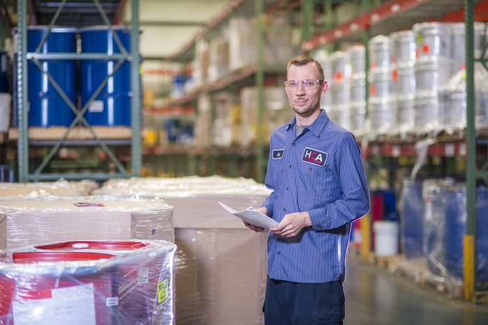 Logistiek Manager EU